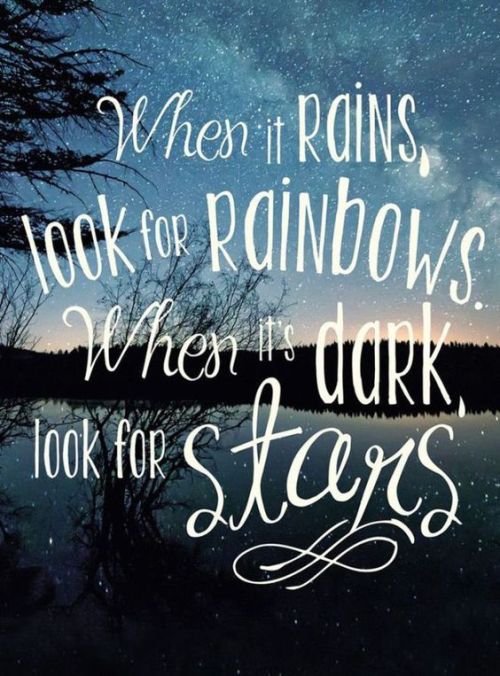 Bloggers Motivational Quotes