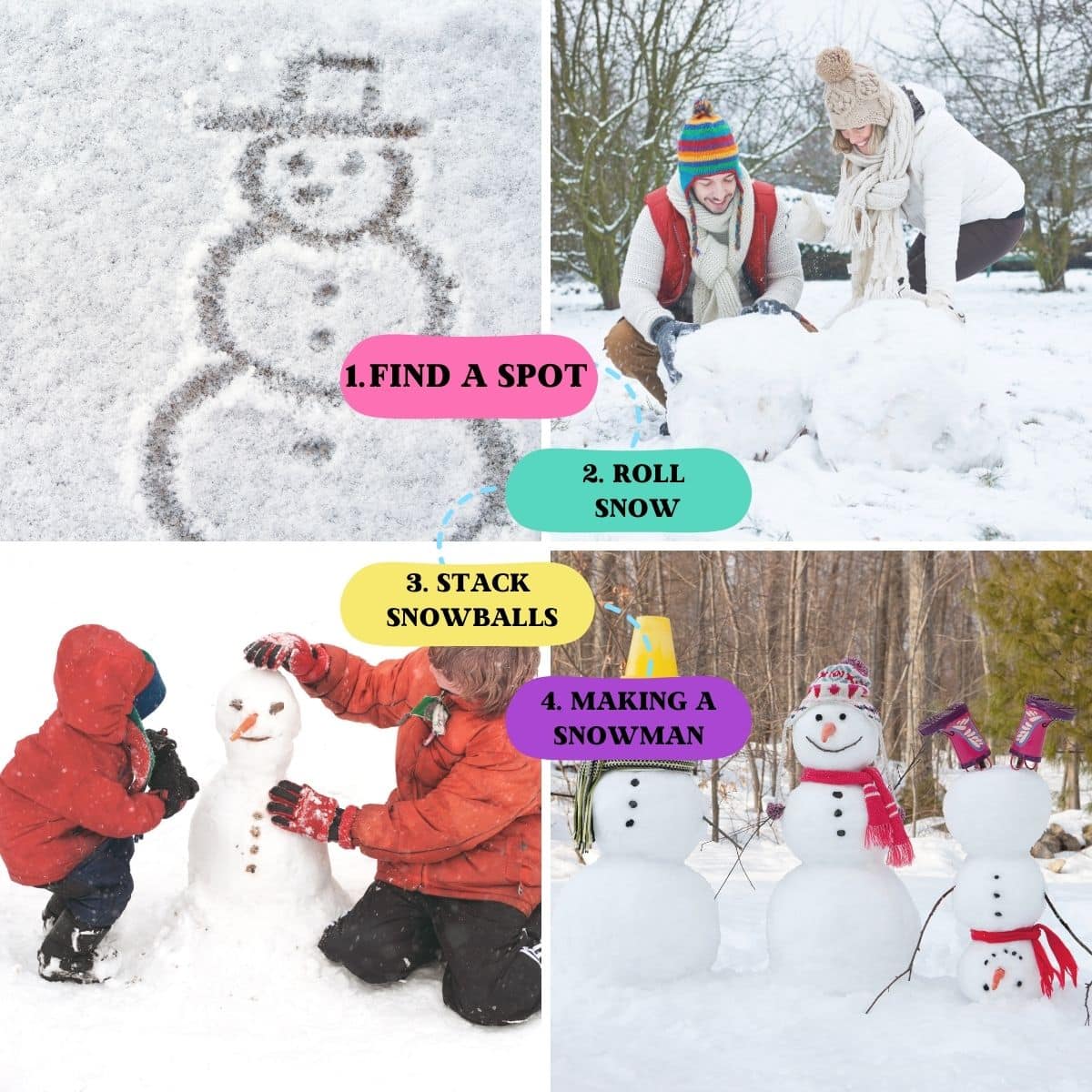 great snowman explaining how to make a snowman find a spot, roll snow, stack snowballs, and build a snowman